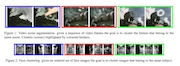 Subspace Clustering for Sequential Data