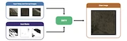 Selective Multi-Source Total Variation Image Restoration