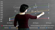 Top teachers should have a 50 per cent pay rise, expert says