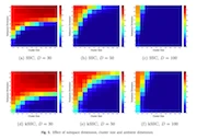 Efficient Sparse Subspace Clustering by Nearest Neighbour Filtering