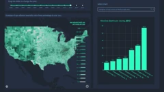 QBUS5010: Intro to Dashboarding and Data Visualisation